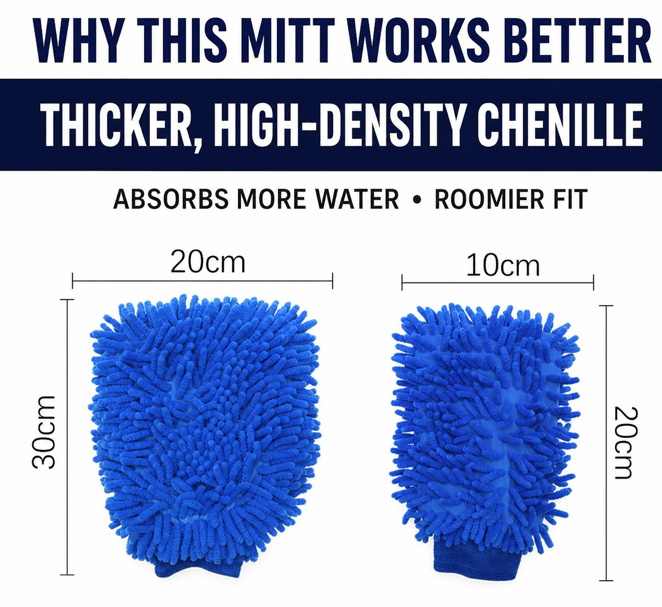 Large blue chenille wash mitt size comparison