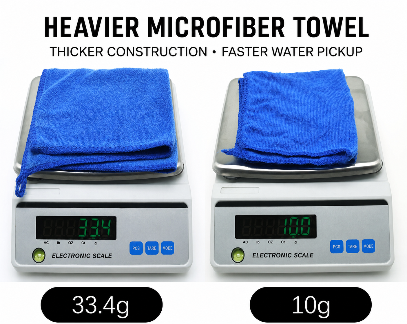 Blue microfiber towel weight comparison